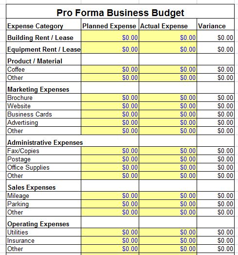 How to Create a Pro Forma Income Statement