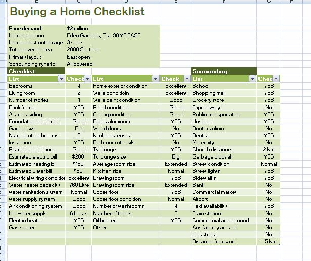 Professional Home Buying Checklist Template Formal Word Templates