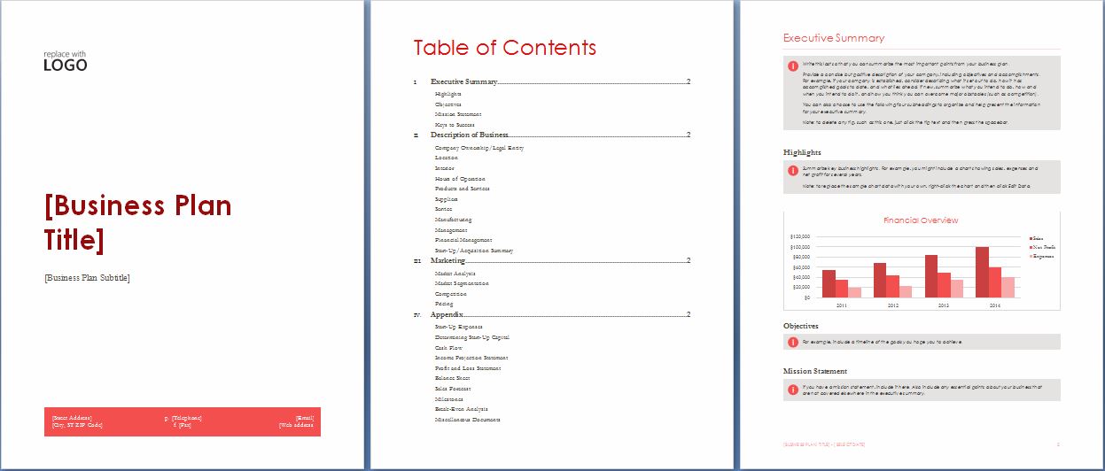 business plan contents template
