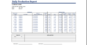 Daily production report template